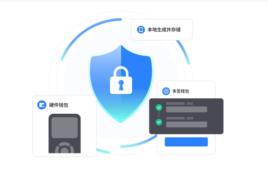 捕蚊机